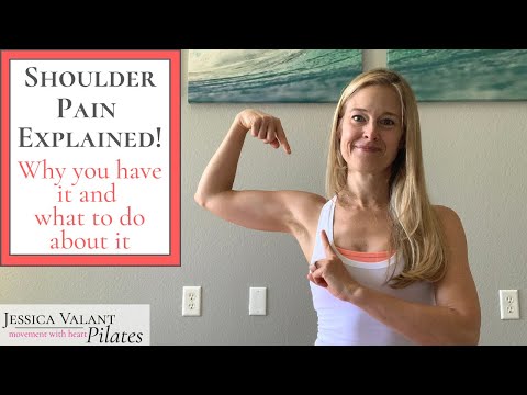 Shoulder Pain Explained! - Why you have it and what to do about it