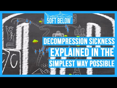 What is Decompression Sickness (The Bends)? | A Simplified Explanation!