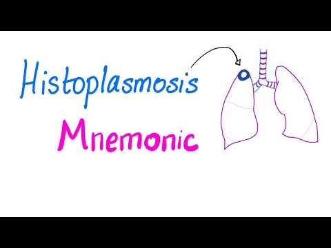 Histoplasmosis Mnemonic