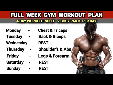 4 Day Workout Plan | Full week Gym workout plan | 2 Body Parts Per Day | Full body workout |