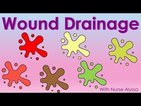 Types of Wound Drainage