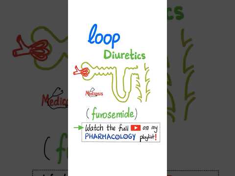 Loop Diuretics - Kidney - Pharmacology- #physiology #anatomy #biology #nurse #doctor #mbbs #science